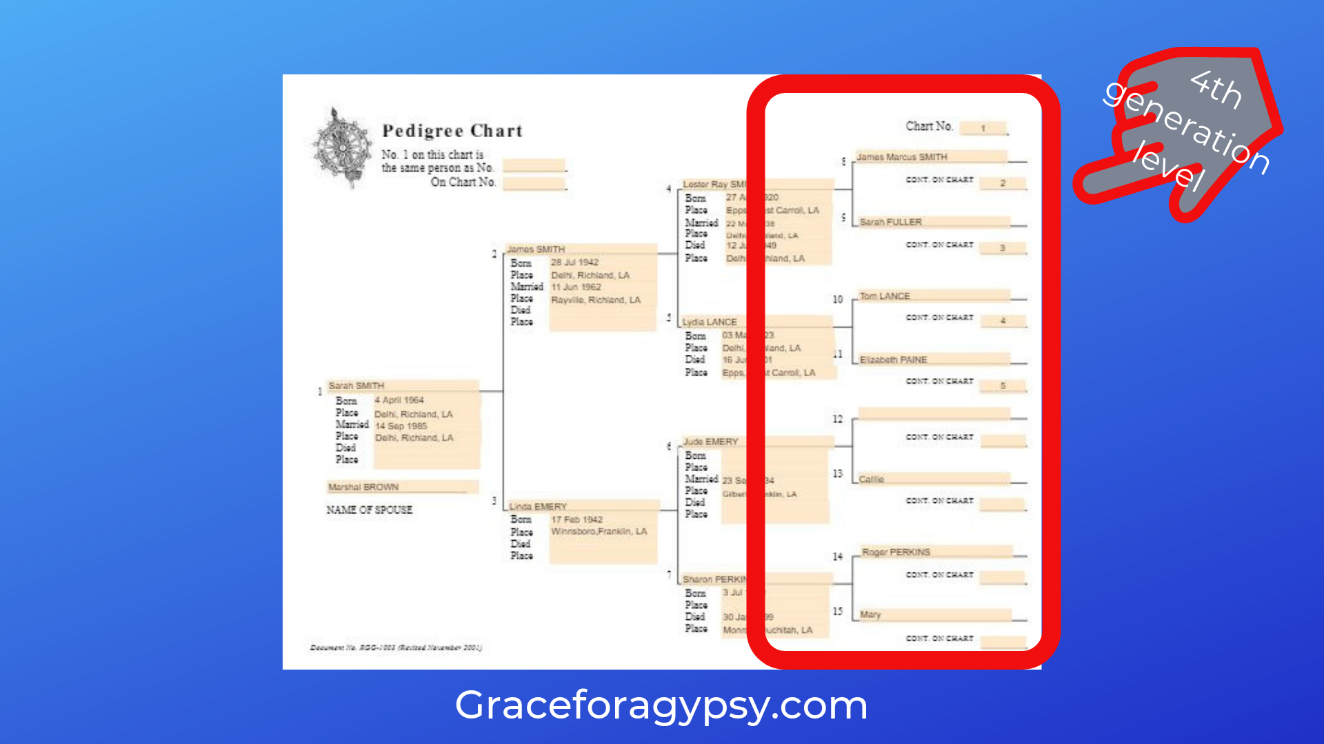 Our Family History: A Record of our Family Tree, Includes Genealogy Charts,  Family Recipes, Room for 100 Ancestors/Family Member and so much more!